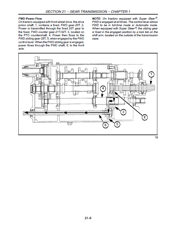 New Holland TC29D, TC33D Tractor Service Manual Workshop Guide