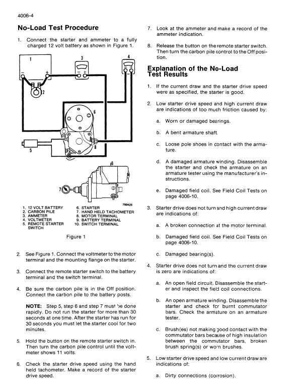 Case 350B Crawler Dozer Service Manual Workshop Guide