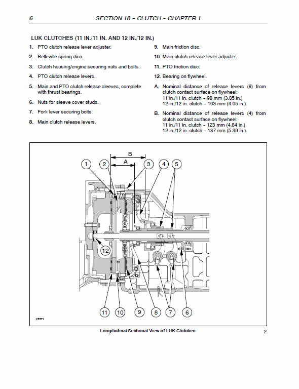 New Holland TD75D, TD95D, TD95D HC Tractor Service Manual Workshop Guide