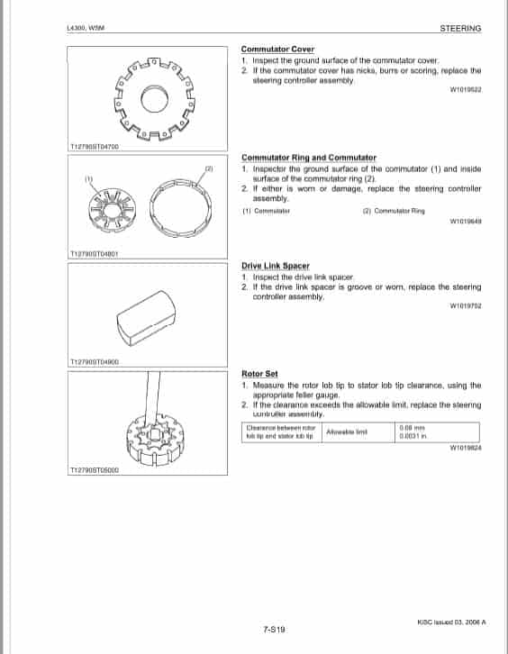 Kubota L4300 Tractor Workshop Repair Manual