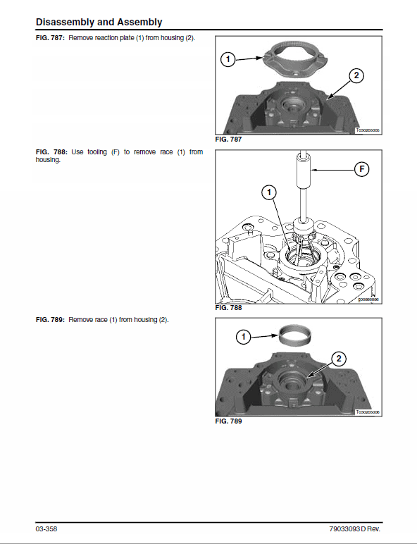 Challenger MT745C, MT755C, MT765C Tractor Service Manual Workshop Guide