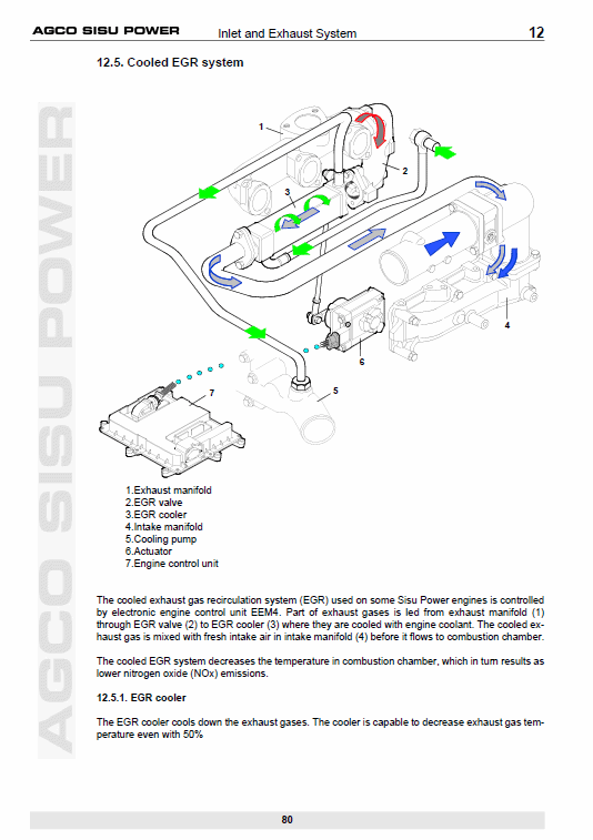 Challenger MT745D, MT755D, MT765D Tractor Service Manual Workshop Guide