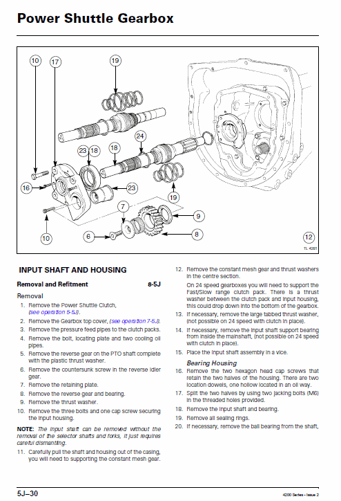 Massey Ferguson 4315, 4320, 4325, 4335 Tractor Service Manual Workshop Guide
