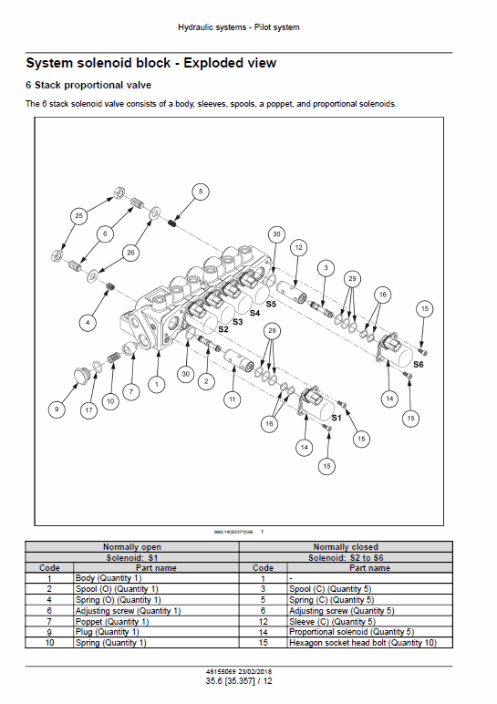 Case CX290D Crawler Excavator Service Manual Workshop Guide