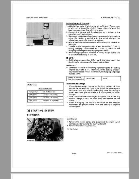 Kubota L35, TL720, BT900 Tractor Workshop Repair Manual