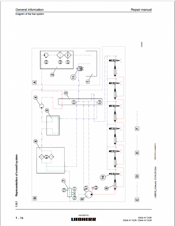 Liebherr D934 A7 SCR, D936 A7 SCR, D946 A7 SCR Engine Service Manual
