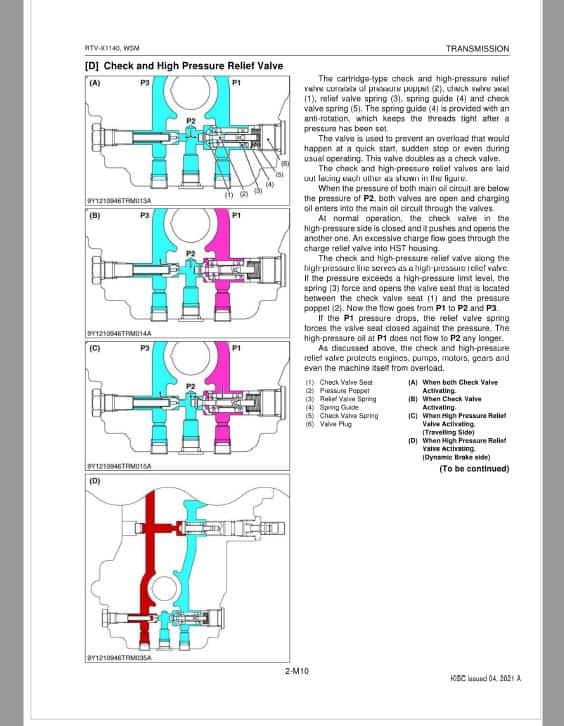Kubota RTV-X1140 Utility Vehicle Workshop Service Repair Manual