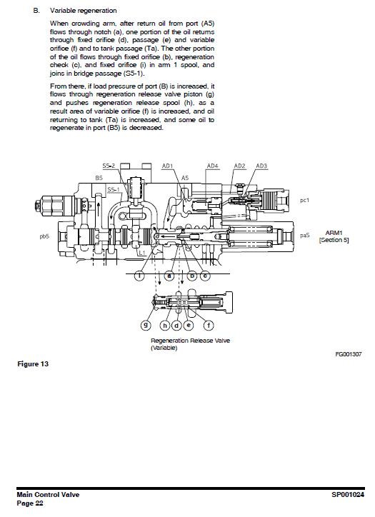 Doosan DX255LCA Excavator Service Manual Workshop Guide