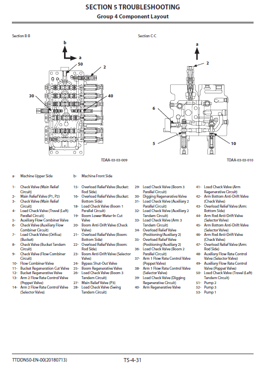 Hitachi ZX330LC-6 and ZX300LCN-6 ZAXIS Excavator Repair Manual Workshop Guide