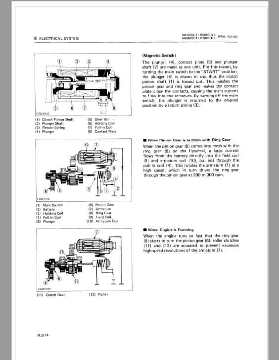 Kubota M4950DT, M5950DT, M6950DT, M7950DT Tractor Workshop Service Repair Manual