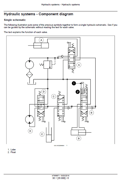 New Holland D140B Crawler Dozer Service Manual Workshop Guide