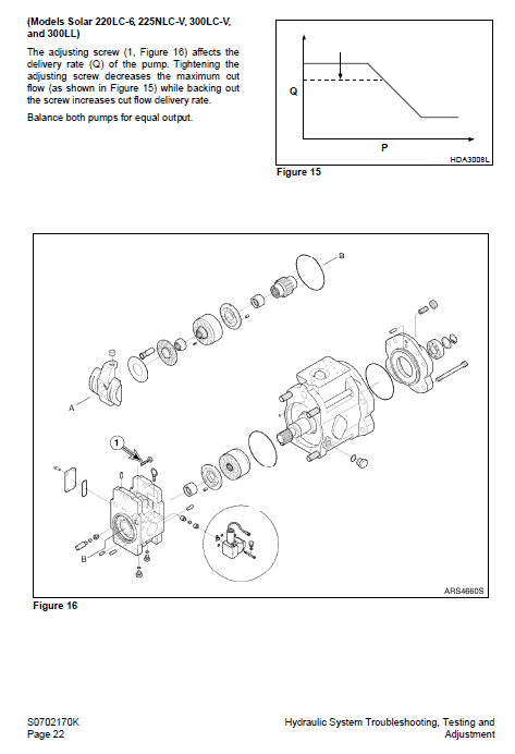 Daewoo Solar S220LC-6 Excavator Service Manual Workshop Guide