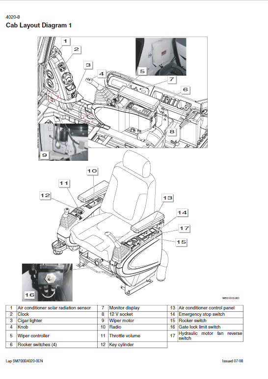 Case CX700B Crawler Excavator Service Manual Workshop Guide