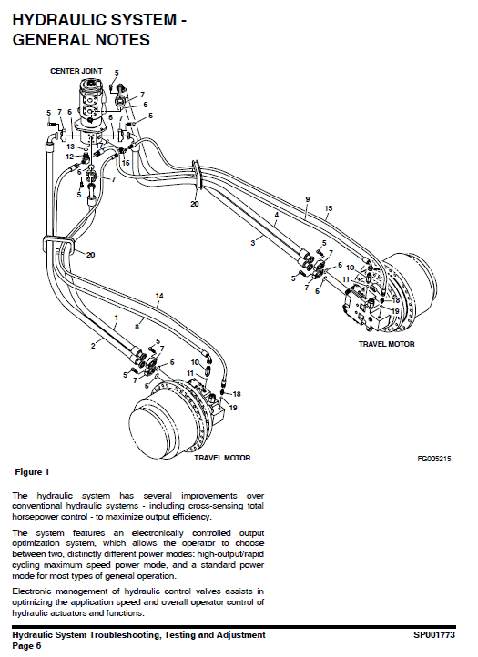 Doosan DX350LC Excavator Service Manual Workshop Guide