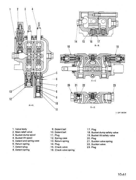 Komatsu D31E-20, D31P-20, D31PL-20, D31PLL-20 Dozer Manual Workshop Guide