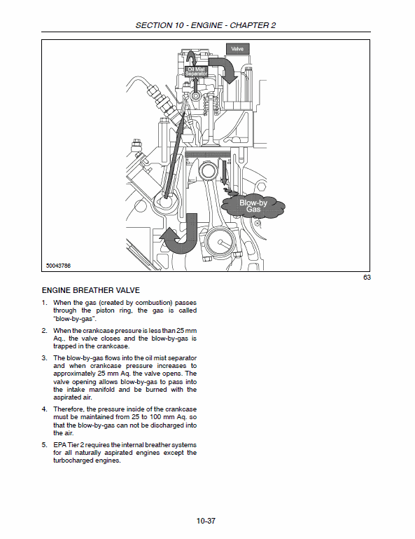 New Holland TC29DA, TC33DA Tractor Service Manual Workshop Guide