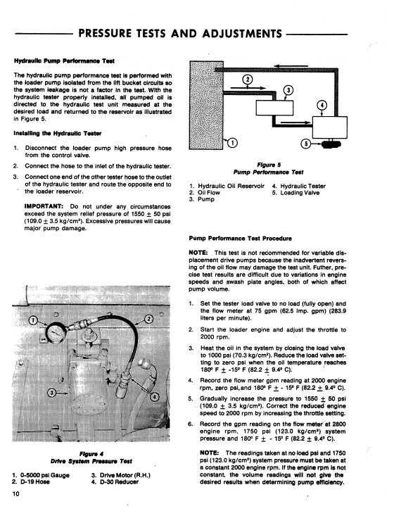Ford CL-30, CL-40 Compact Loader Service Manual Workshop Guide