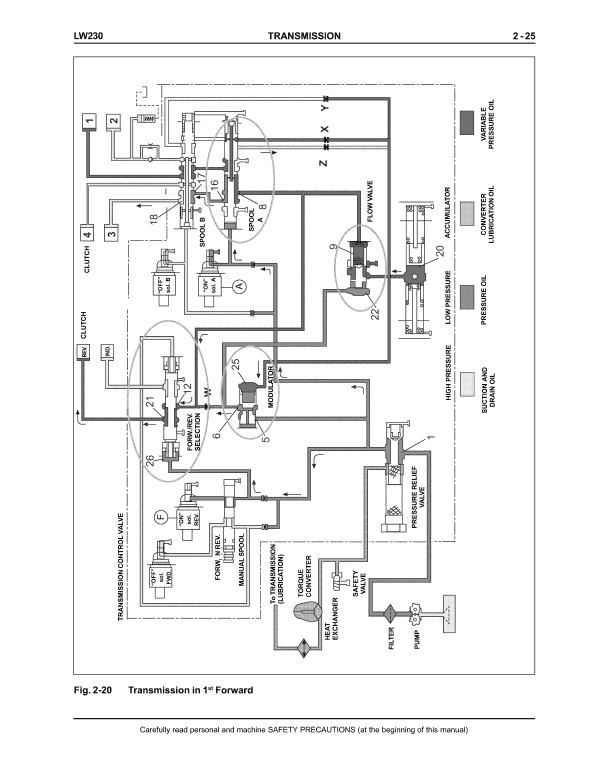 New Holland LW230 Wheel Loader Service Manual Workshop Guide