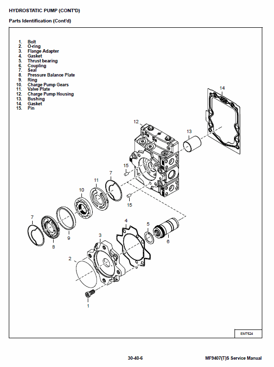Massey Ferguson MF 9407TS, 9407S Telescopic Handler Service Manual Workshop Guide