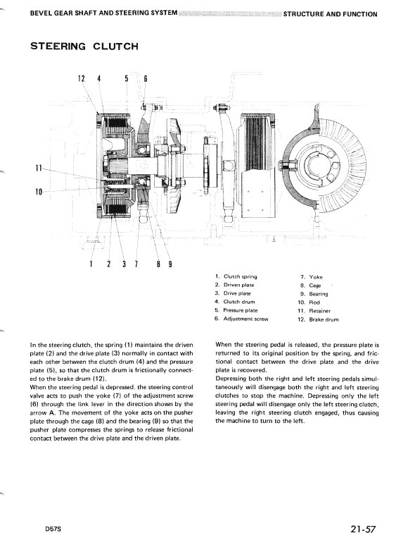 Komatsu D57S-1 Dozer Service Manual Workshop Guide