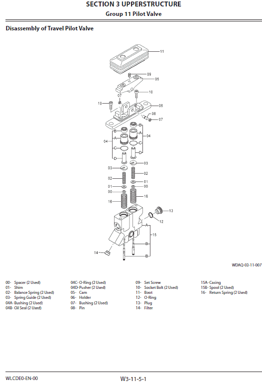Hitachi ZX210W-5A ZAXIS Excavator Repair Manual Workshop Guide