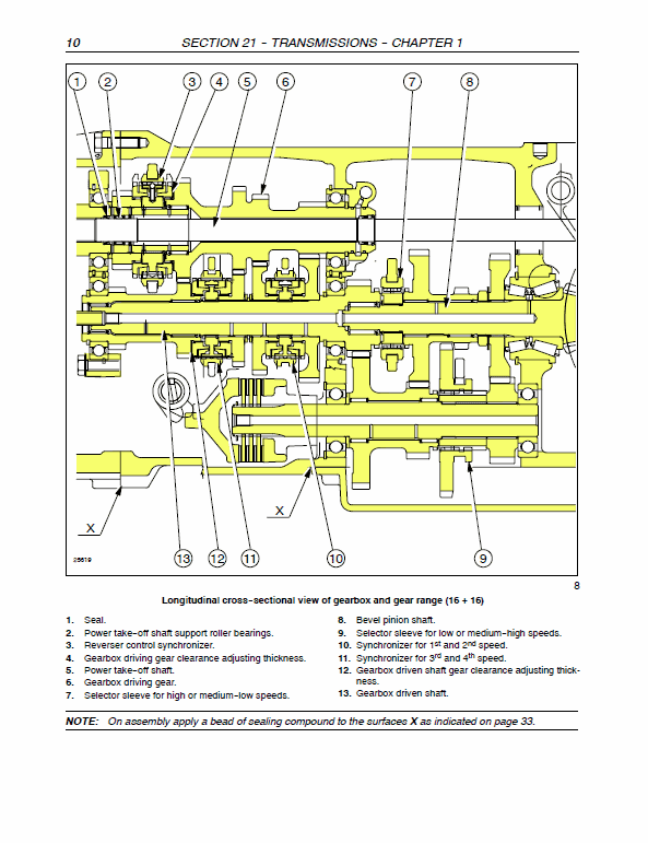 New Holland T4020, T4030, T4040 Tractor Service Manual Workshop Guide