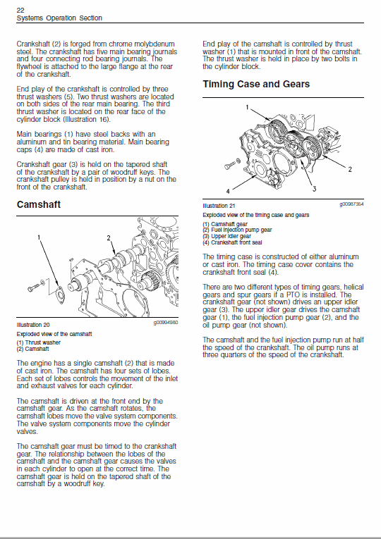 Perkins Engines 800 Series Workshop Repair Service Manual Workshop Guide