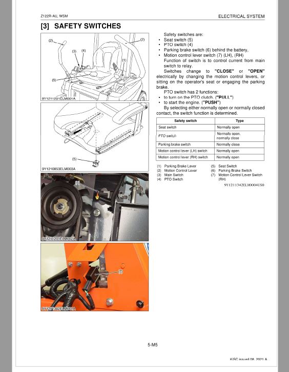 Kubota Z122R-AU Zero Turn Mower Workshop Repair Manual