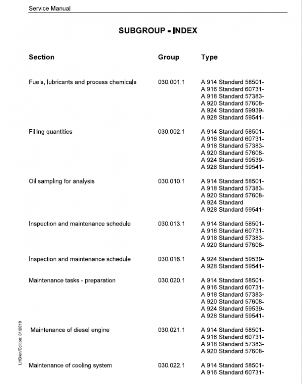 Liebherr A914, A916, A918, A920, A924, A928 Standard Excavator Service Manual
