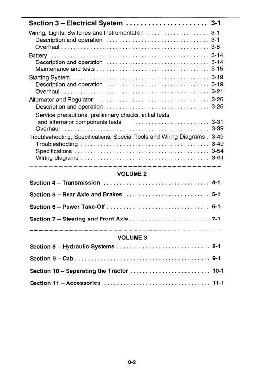 Ford 250C, 260C, 345D, 445D, 545D Tractor Service Manual Workshop Guide