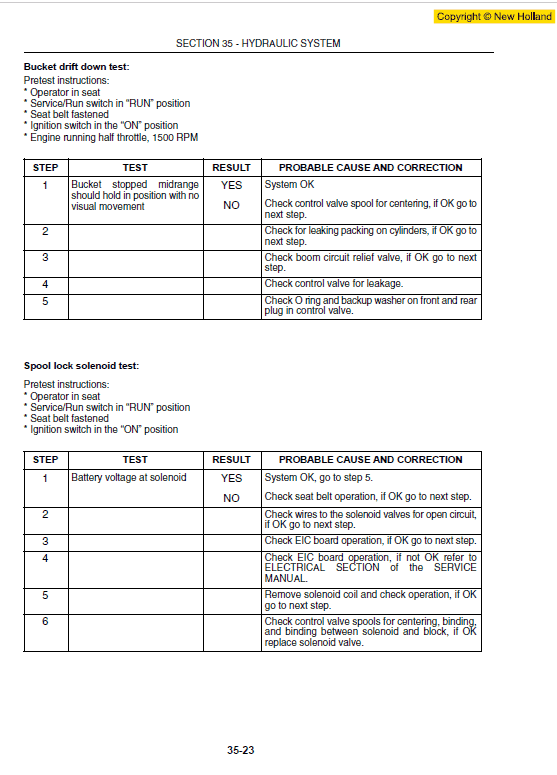 New Holland L160 and L170 SkidSteer Service Manual Workshop Guide