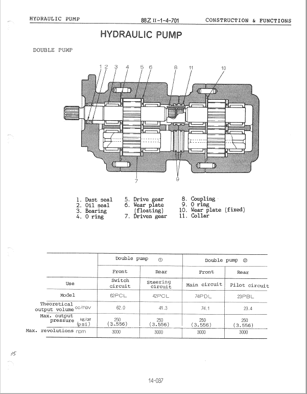 Kawasaki 85ZII Wheel Loader Service Manual