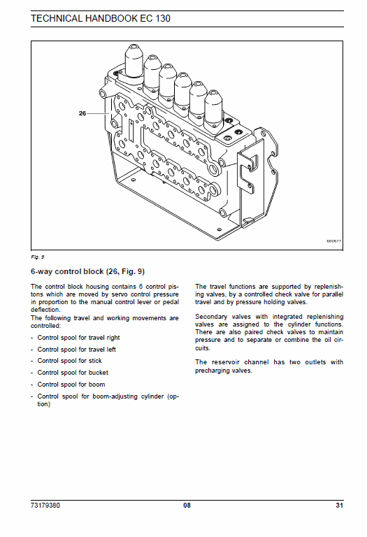 New Holland EC130 Crawler Excavator Service Manual Workshop Guide