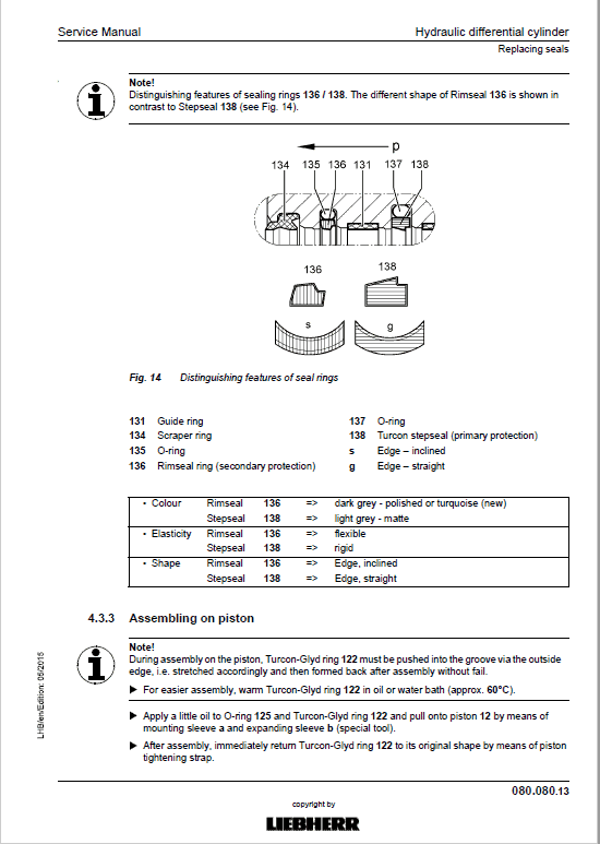 Liebherr LH80M, LH80C Tier 4i Hydraulic Excavator Service Manual