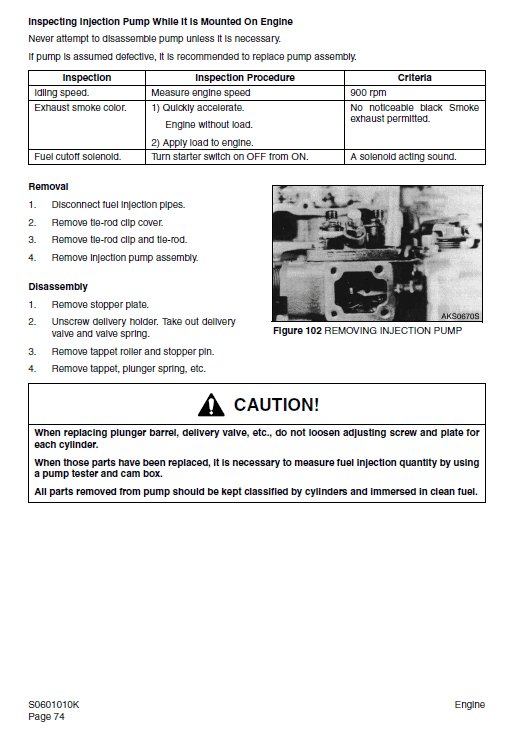 Daewoo Solar S015 Plus Excavator Service Manual Workshop Guide