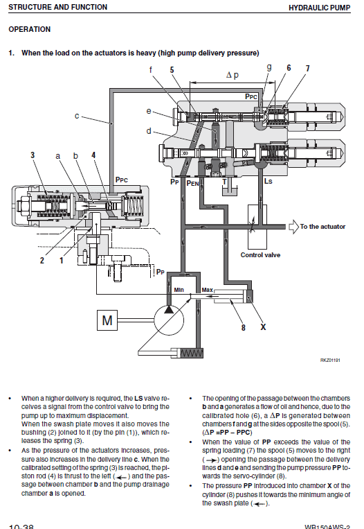 Komatsu WB150AWS-2 Backhoe Loader Service Manual Workshop Guide