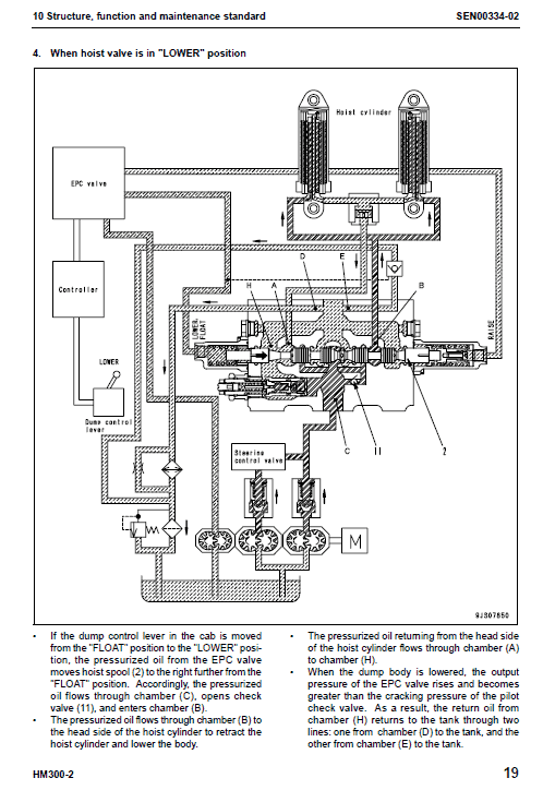 Komatsu HM300-2 Dump Truck Service Manual Workshop Guide