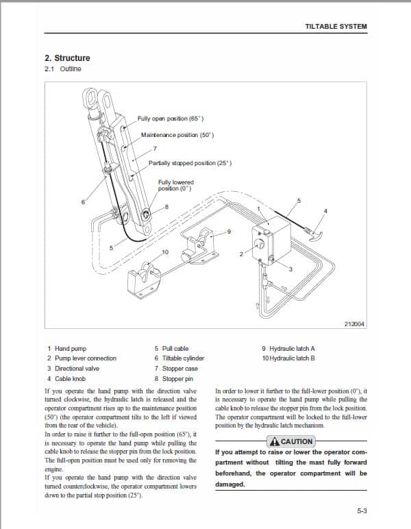 CAT DP80N, DP90N Forklift Lift Truck Service Manual
