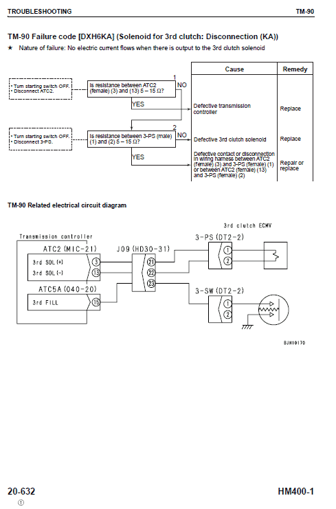 Komatsu HM400-1 Dump Truck Service Manual Workshop Guide