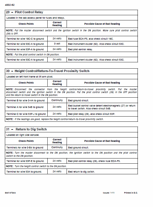 New Holland W230C Wheel Loader Service Manual Workshop Guide