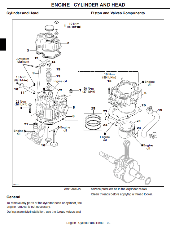 John Deere ATV 500, ATV 500EX, ATV 500EXT Buck Utility Technical Manual Workshop Guide