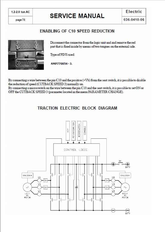 BT CBE 1.2F, CBE 1.5F, CBE 1.6F, CBE 1.6FL E Series Forklift Service Manual