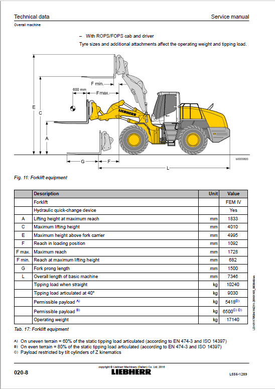 Liebherr L556 Type 1289 Wheel Loader Service Manual