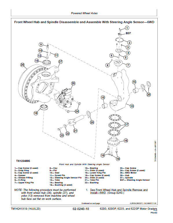 John Deere 620G, 620GP, 622G, 622GP Grader Technical Manual (S.N F680878 & L700954 – ) Workshop Guide