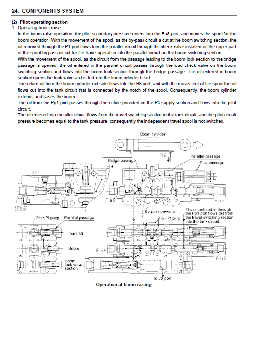 New Holland E27B Compact Excavator Service Manual Workshop Guide