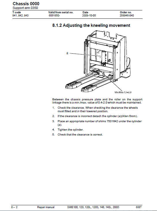 BT SWE100, SWE120, SWE120L, SWE120S, SWE140, SWE140L, SWE200D Service Manual