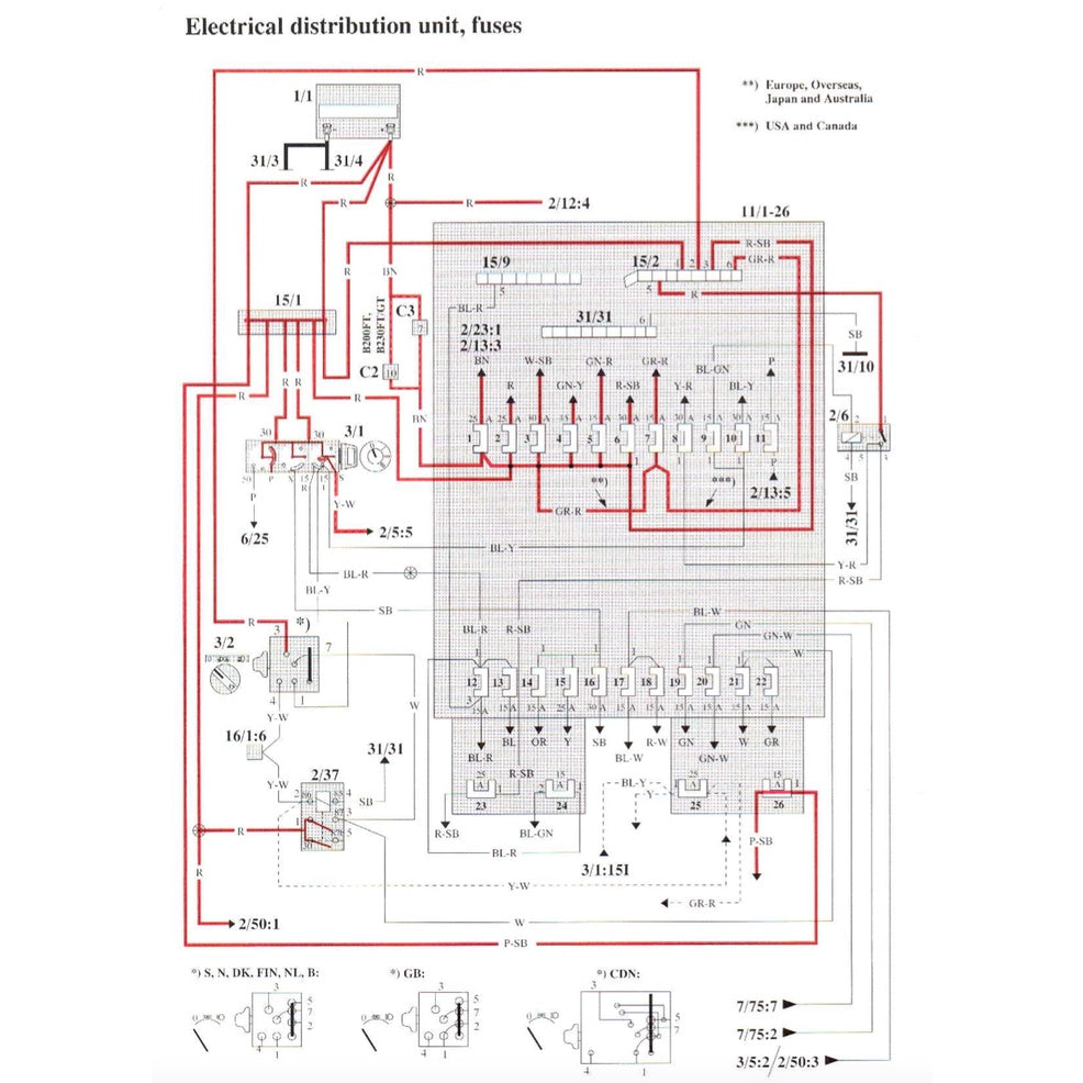 VOLVO 940/960 1990-1998 Full Manual Set – Repair & Maintenance Manual