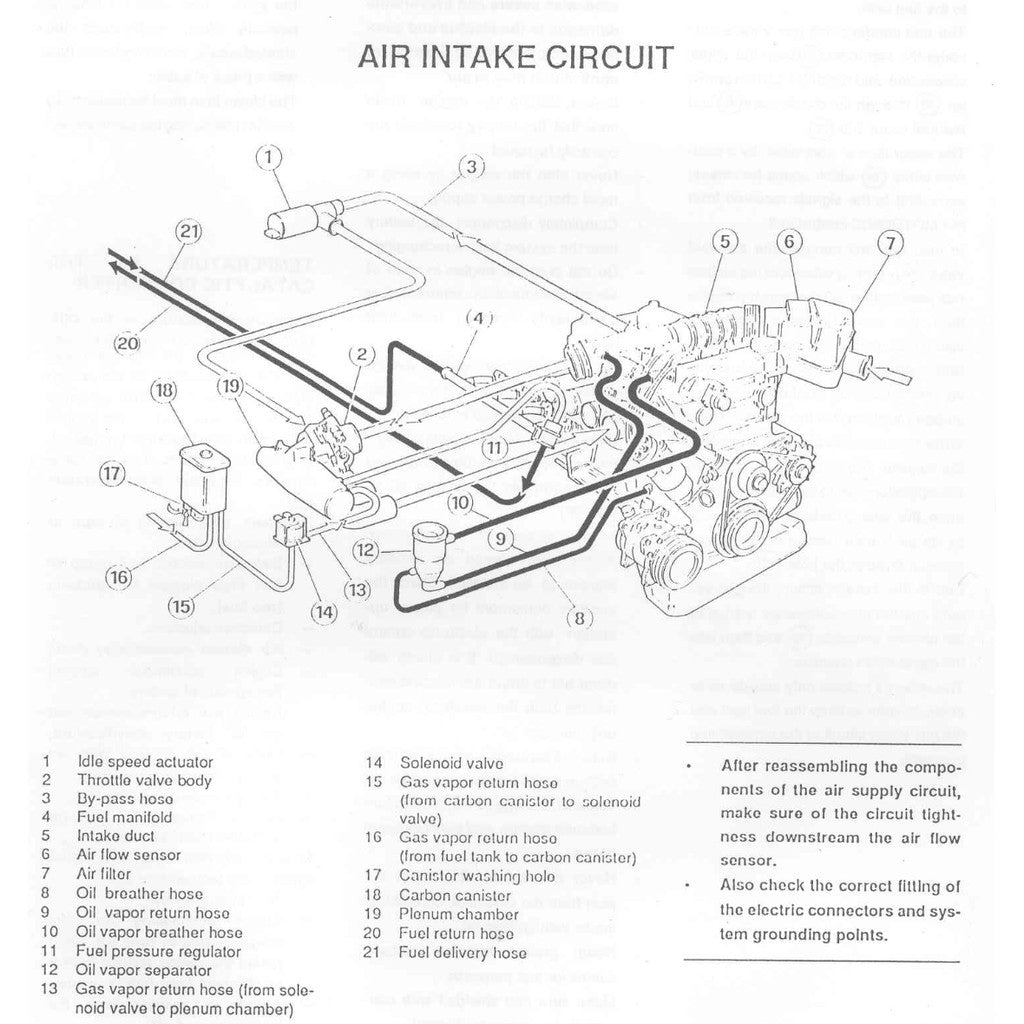 ALFA ROMEO SPIDER S3 1983-1989 Full Manual Set – SERVICE REPAIR WORKSHOP MANUAL