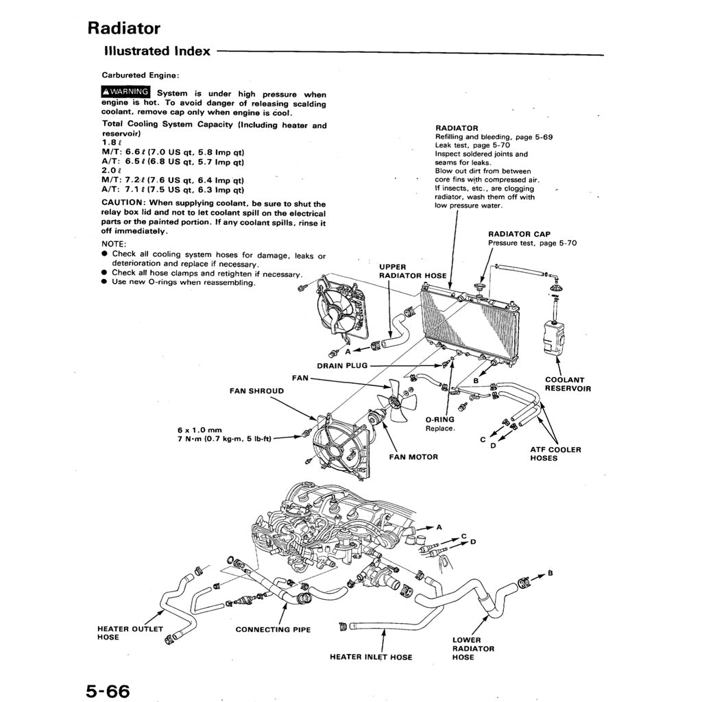 HONDA ACCORD 4 CB 1990-1993 Full Manual Set – Repair & Maintenance Manual