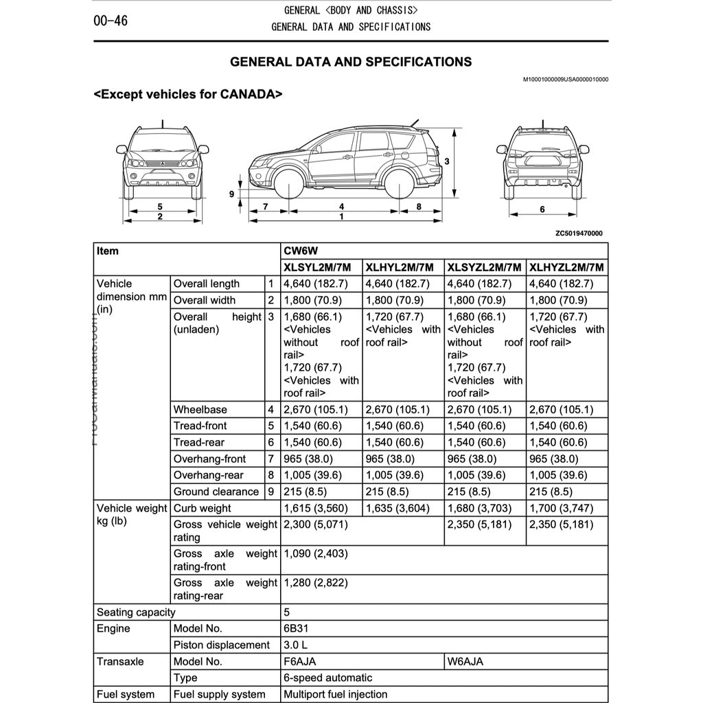 MITSUBISHI OUTLANDER II CW 2006-2012 Full Manual Set – Repair & Maintenance Manual